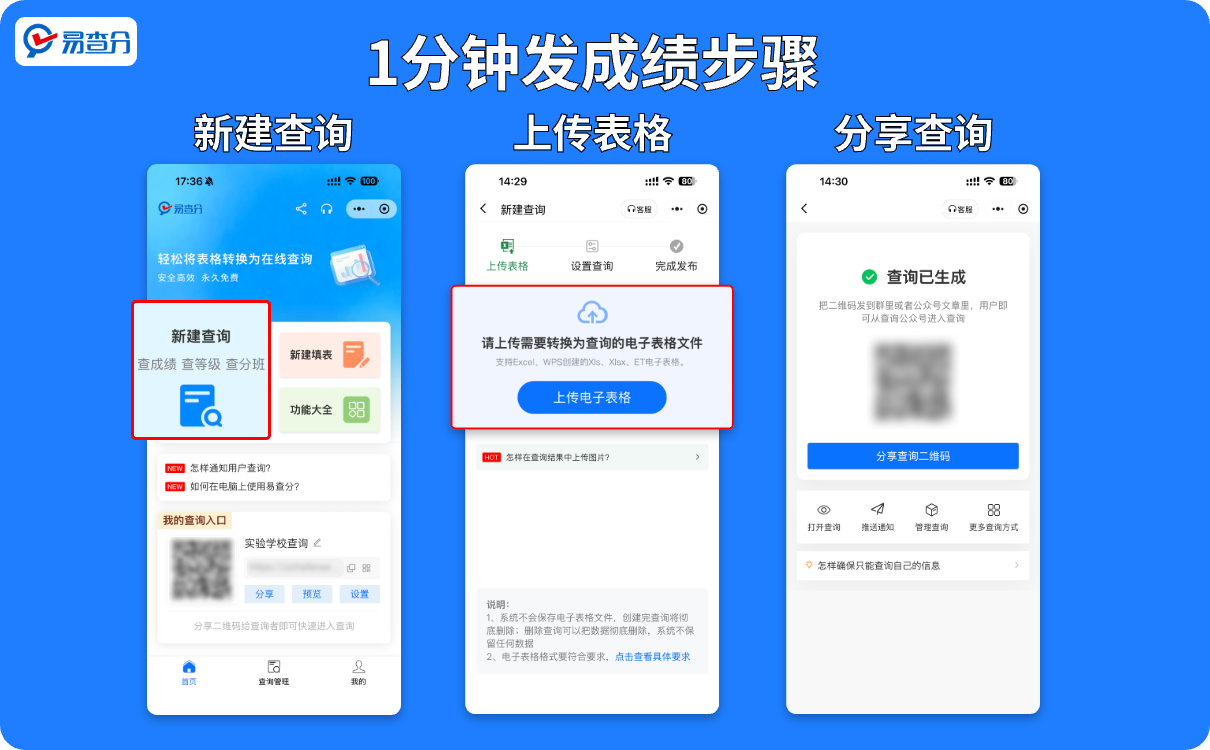 发成绩步骤